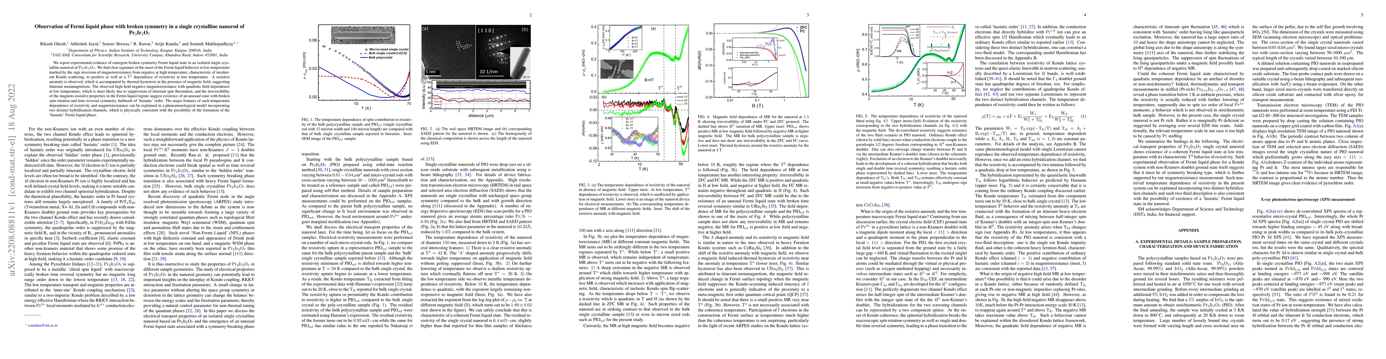 Thumbnail for Observation of Fermi liquid phase with broken symmetry in a single
  crystalline nanorod of Pr$_2$Ir$_2$O$_7$