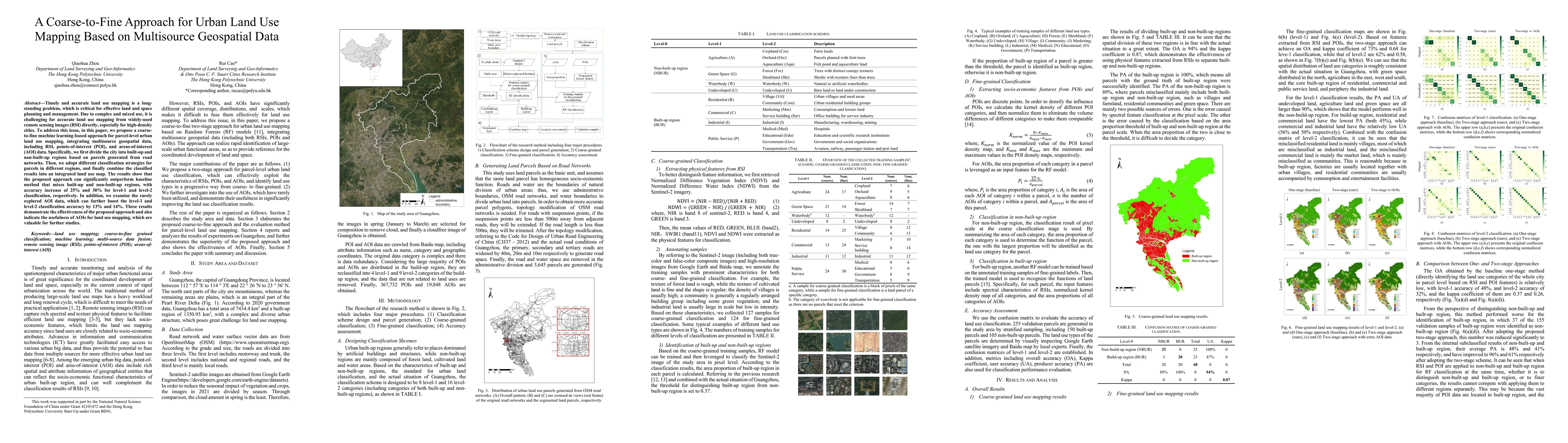 Thumbnail for A Coarse-to-Fine Approach for Urban Land Use Mapping Based on
  Multisource Geospatial Data