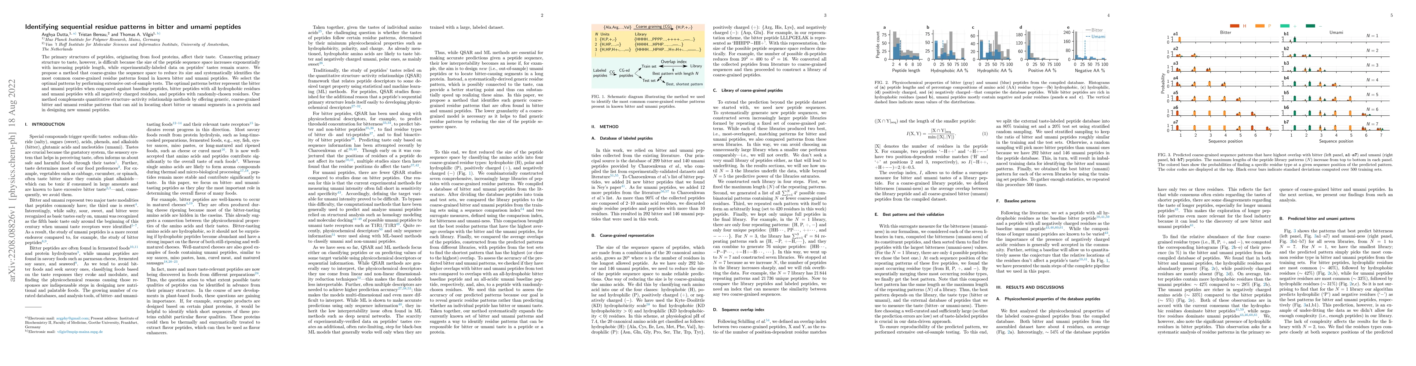 Thumbnail for Identifying sequential residue patterns in bitter and umami peptides