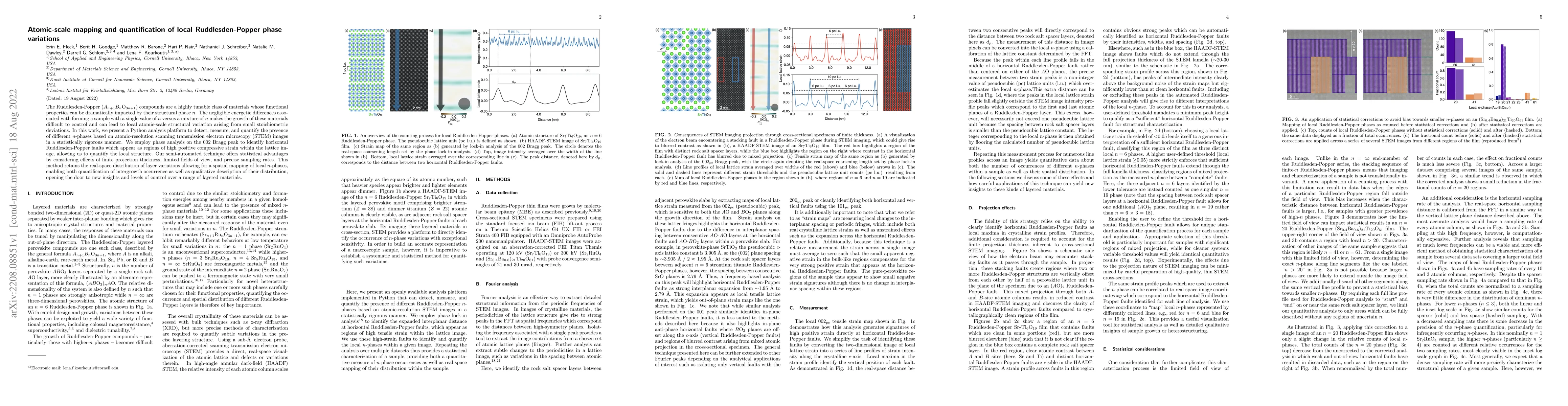Thumbnail for Atomic-scale mapping and quantification of local Ruddlesden-Popper phase
  variations