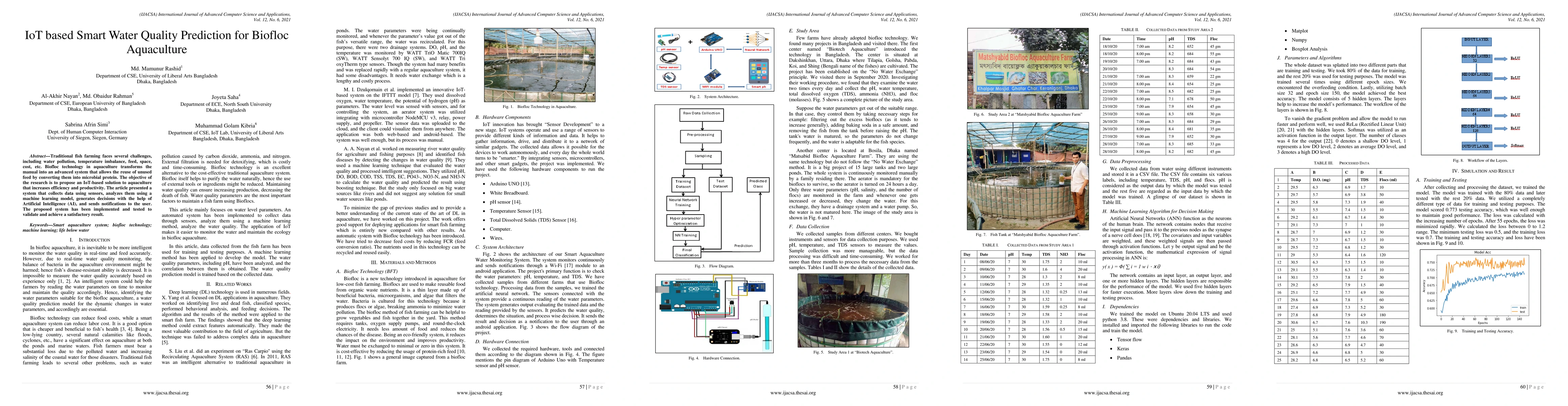 Thumbnail for IoT based Smart Water Quality Prediction for Biofloc Aquaculture