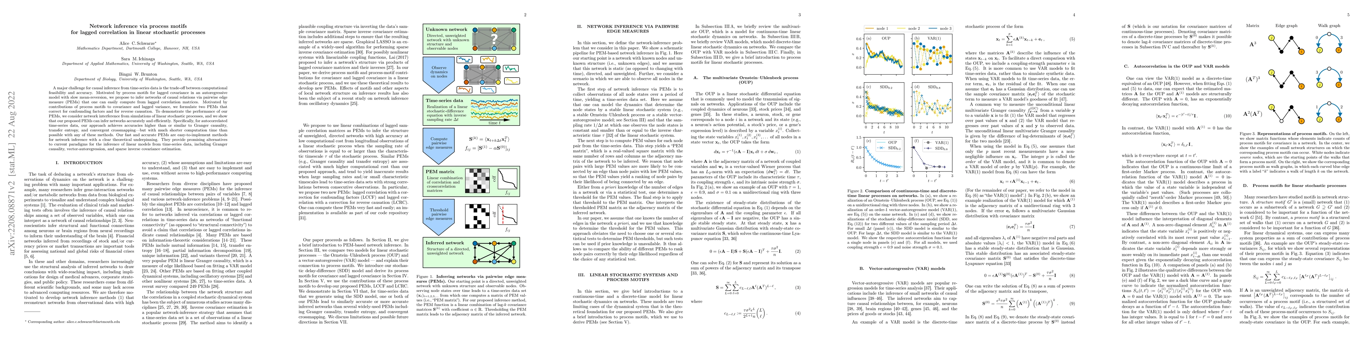 Thumbnail for Network inference via process motifs for lagged correlation in linear
  stochastic processes