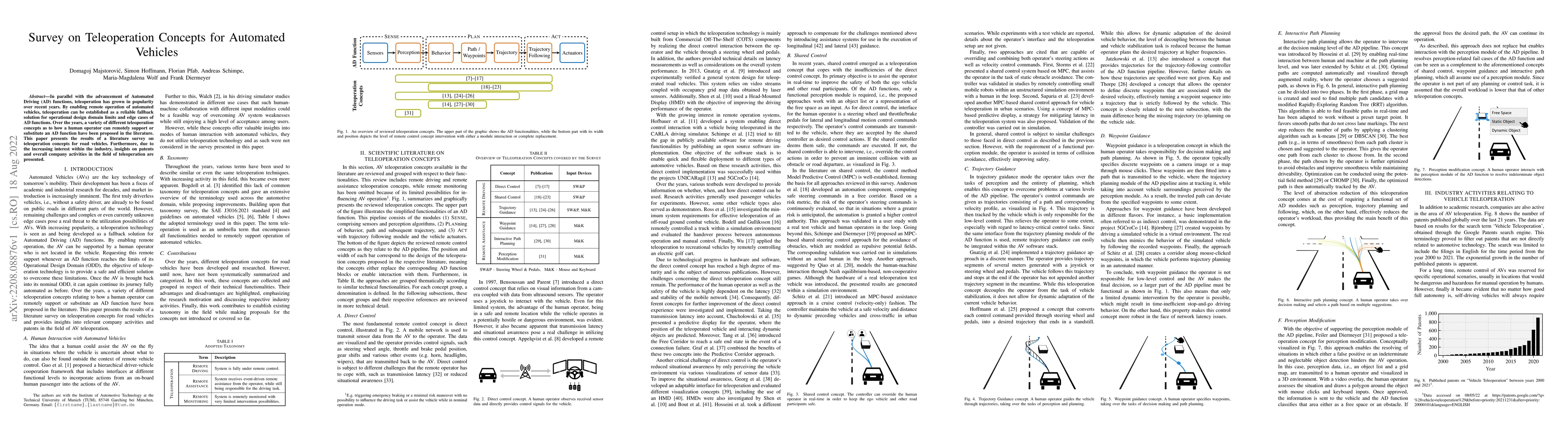 Thumbnail for Survey on Teleoperation Concepts for Automated Vehicles