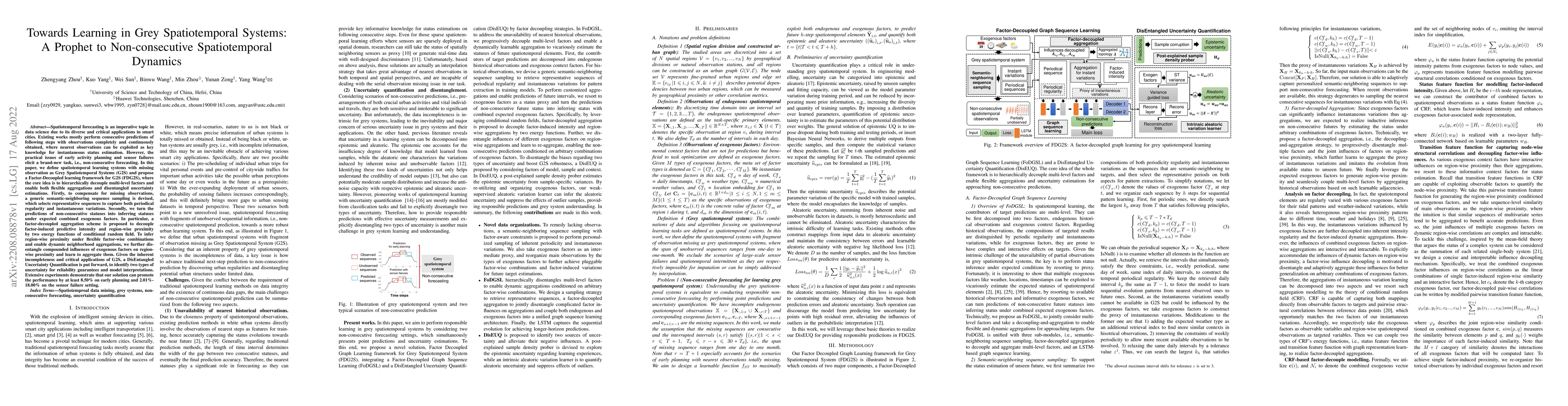 Thumbnail for Towards Learning in Grey Spatiotemporal Systems: A Prophet to
  Non-consecutive Spatiotemporal Dynamics