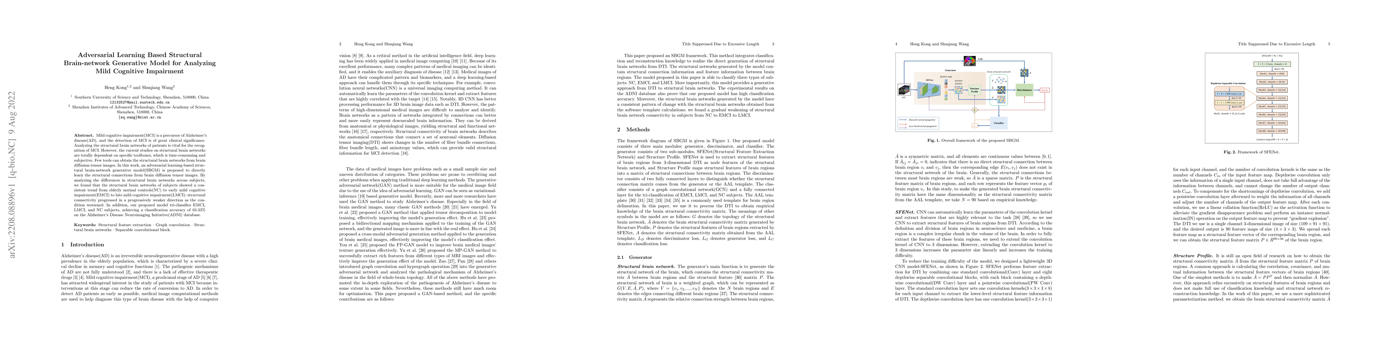 Thumbnail for Adversarial Learning Based Structural Brain-network Generative Model for
  Analyzing Mild Cognitive Impairment