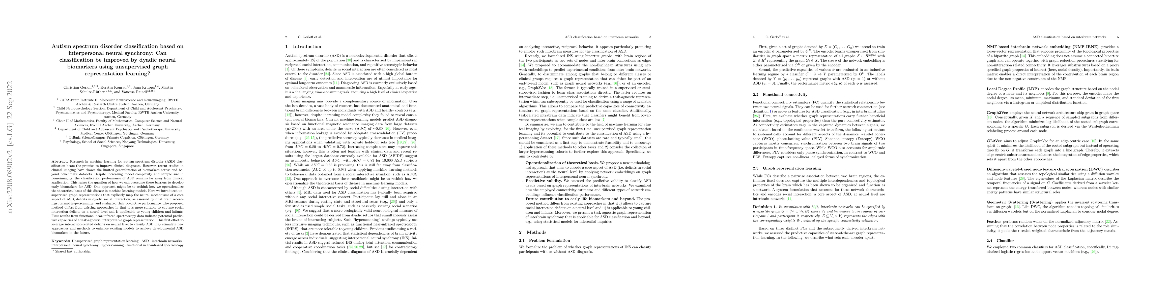 Thumbnail for Autism spectrum disorder classification based on interpersonal neural
  synchrony: Can classification be improved by dyadic neural biomarkers using
  unsupervised graph representation learning?