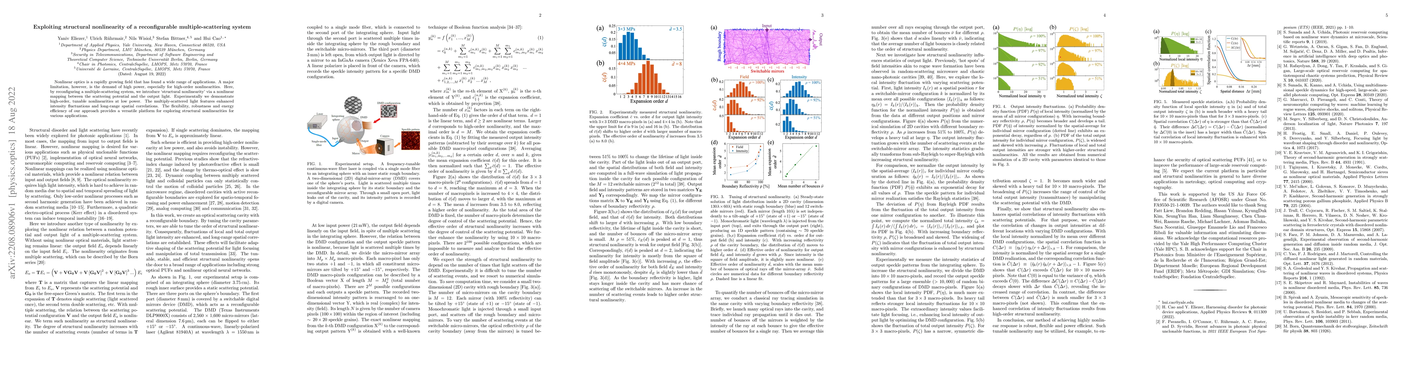 Thumbnail for Exploiting structural nonlinearity of a reconfigurable
  multiple-scattering system