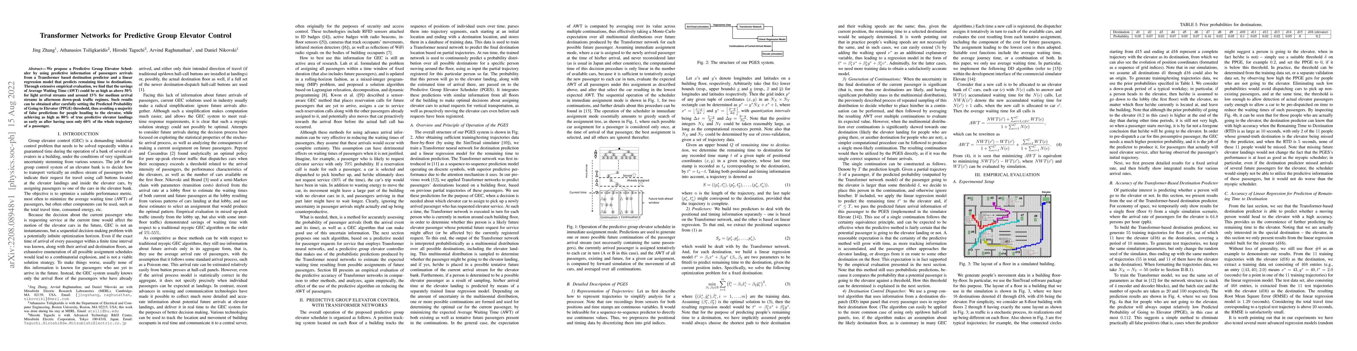 Thumbnail for Transformer Networks for Predictive Group Elevator Control