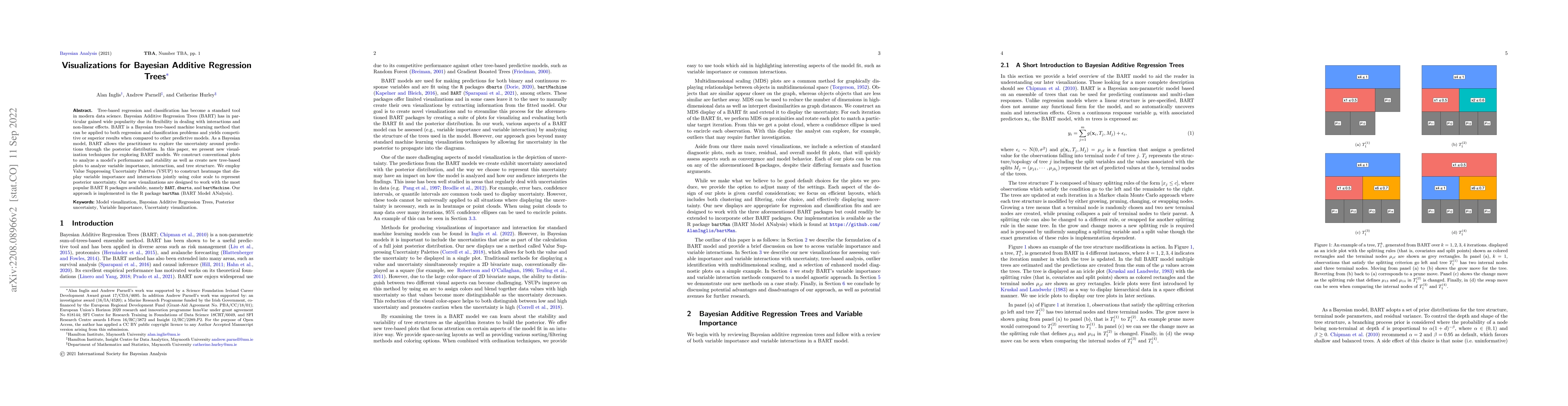 Thumbnail for Visualizations for Bayesian Additive Regression Trees