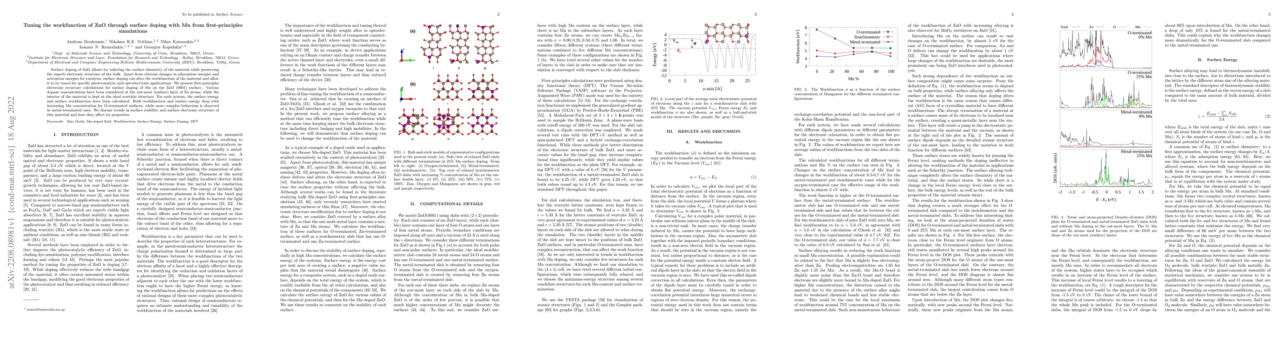 Thumbnail for Tuning the workfunction of ZnO through surface doping with Mn from
  first-principles simulations