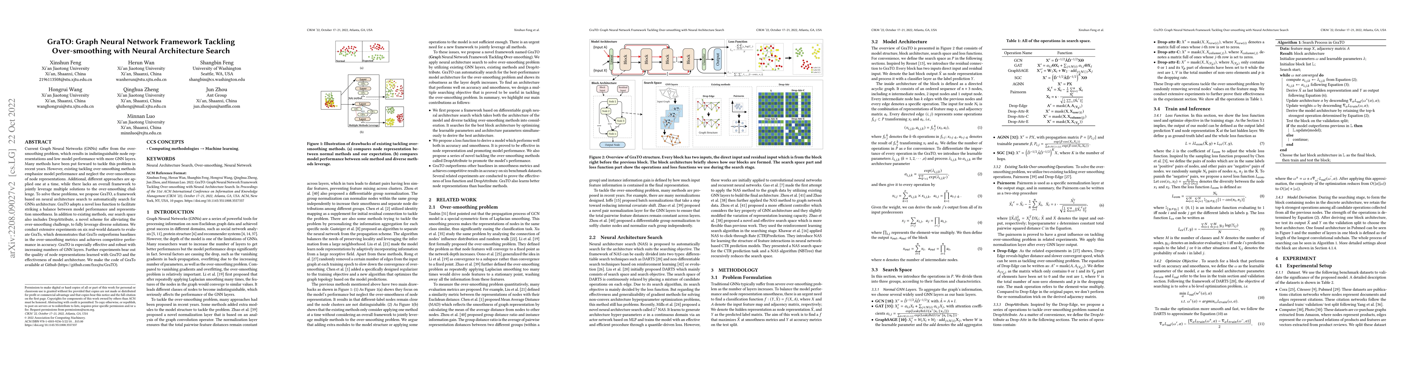 Thumbnail for GraTO: Graph Neural Network Framework Tackling Over-smoothing with
  Neural Architecture Search