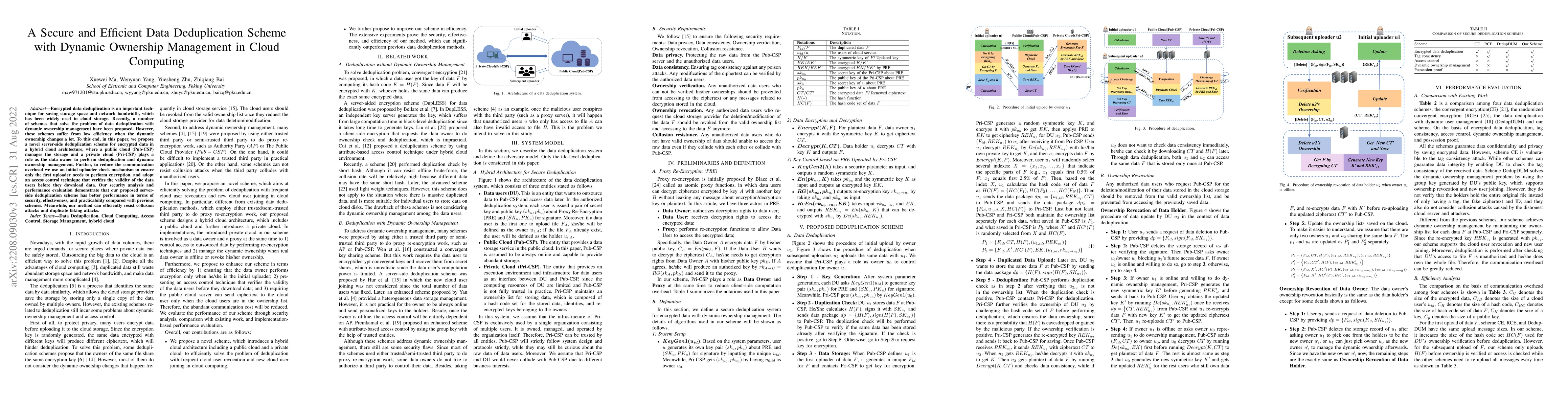 Thumbnail for A Secure and Efficient Data Deduplication Scheme with Dynamic Ownership
  Management in Cloud Computing