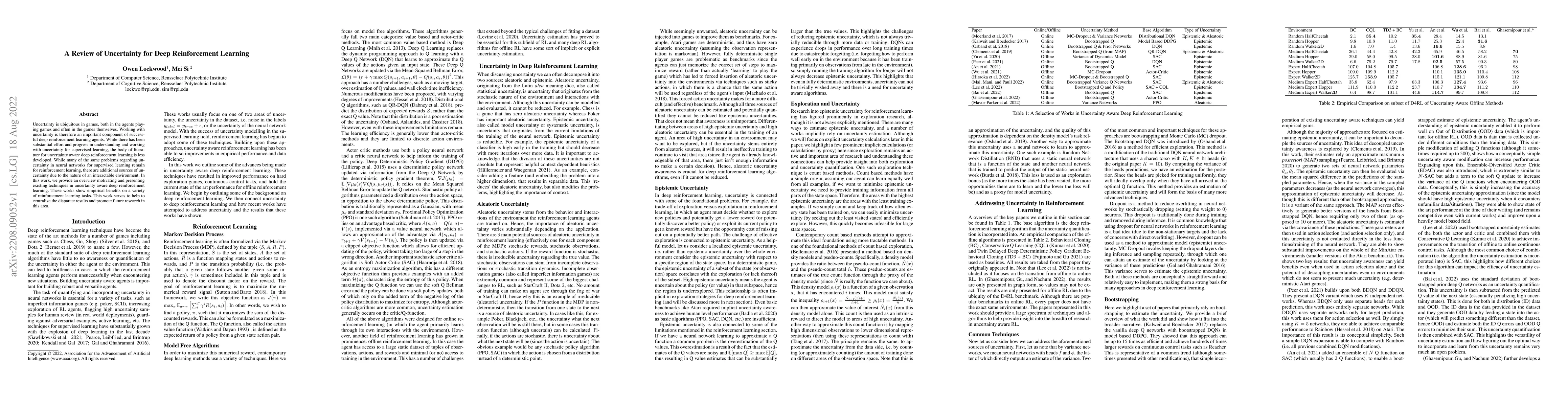 Thumbnail for A Review of Uncertainty for Deep Reinforcement Learning
