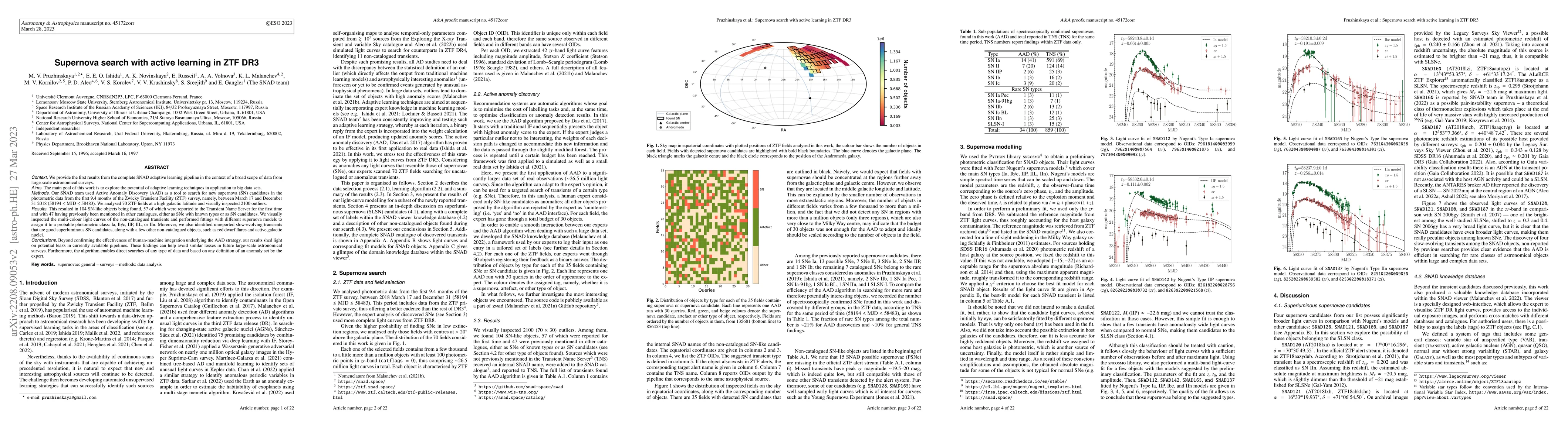 Thumbnail for Supernova search with active learning in ZTF DR3