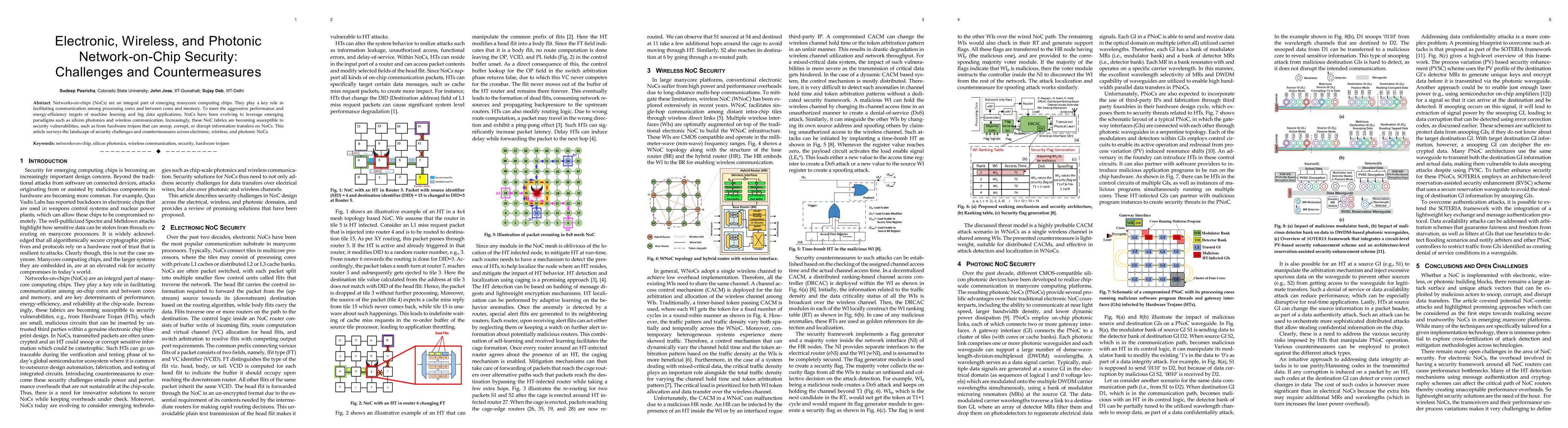 Thumbnail for Electronic, Wireless, and Photonic Network-on-Chip Security: Challenges
  and Countermeasures