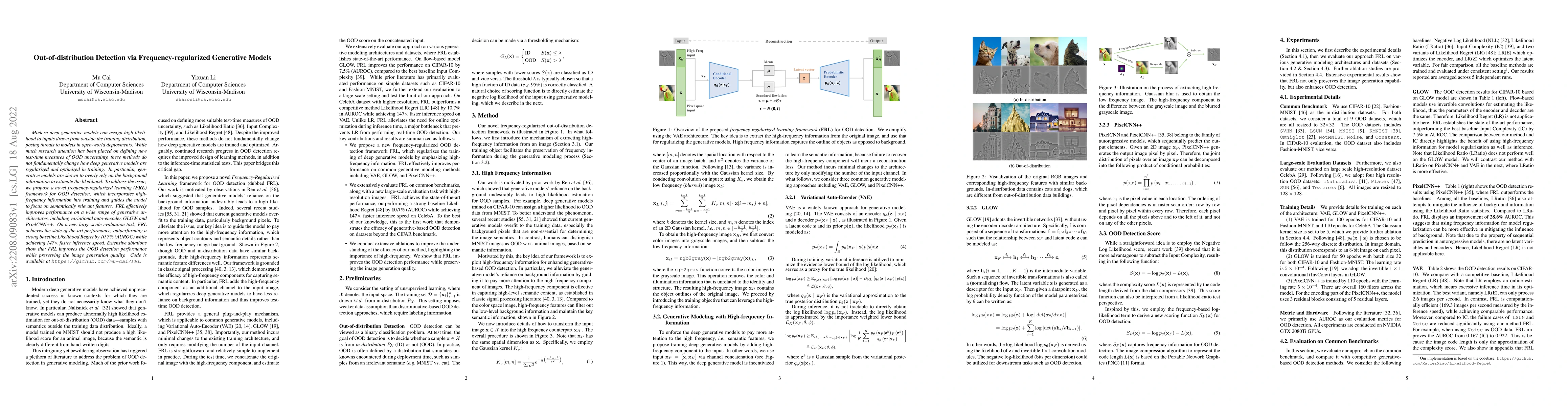 Thumbnail for Out-of-distribution Detection via Frequency-regularized Generative
  Models