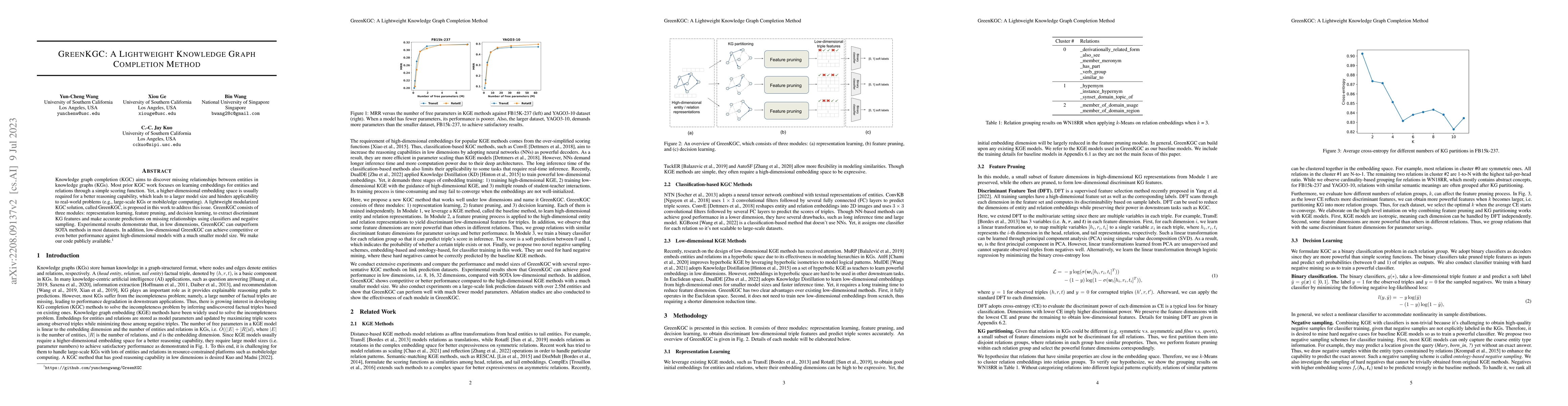 Thumbnail for GreenKGC: A Lightweight Knowledge Graph Completion Method