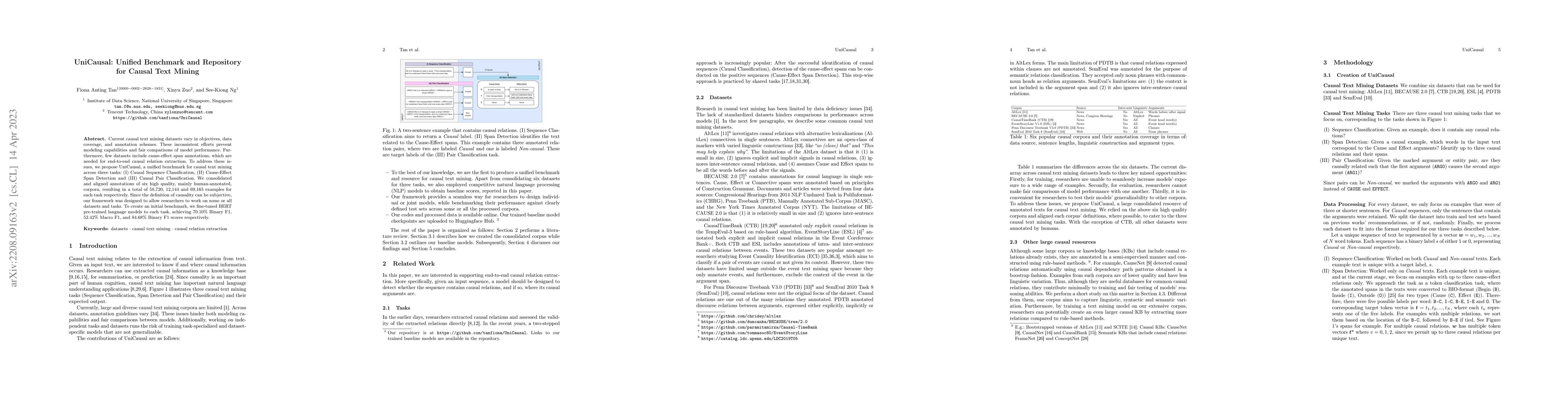Thumbnail for UniCausal: Unified Benchmark and Repository for Causal Text Mining
