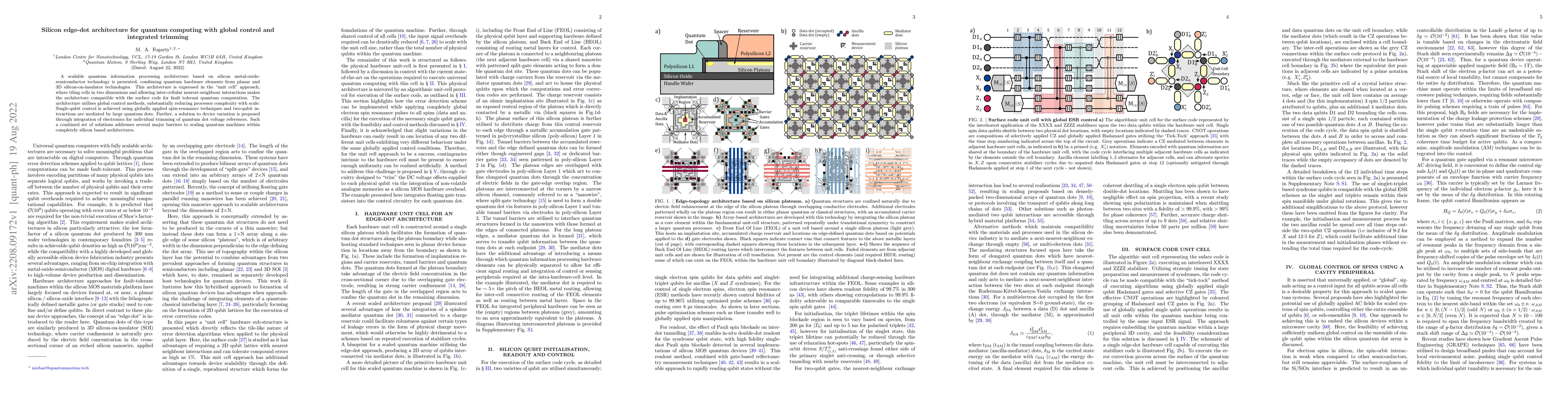 Thumbnail for Silicon edge-dot architecture for quantum computing with global control
  and integrated trimming