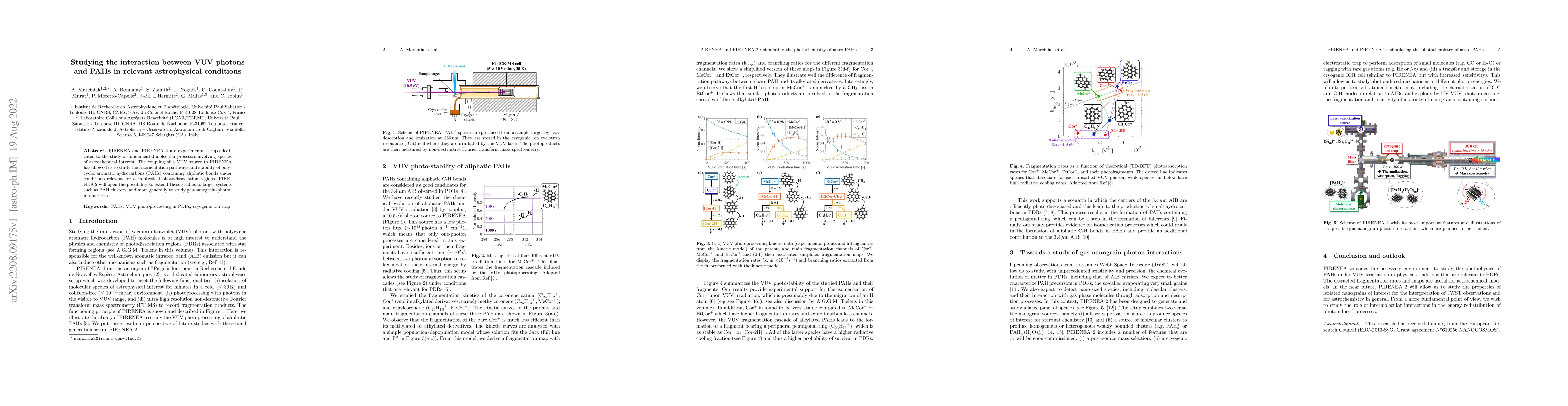 Thumbnail for Studying the interaction between VUV photons and PAHs in relevant
  astrophysical conditions