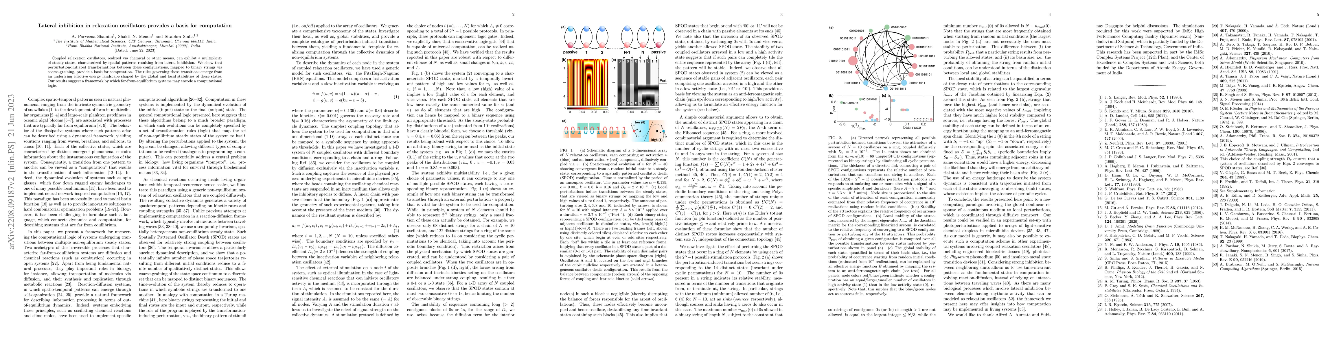 Thumbnail for Lateral inhibition in relaxation oscillators provides a basis for
  computation
