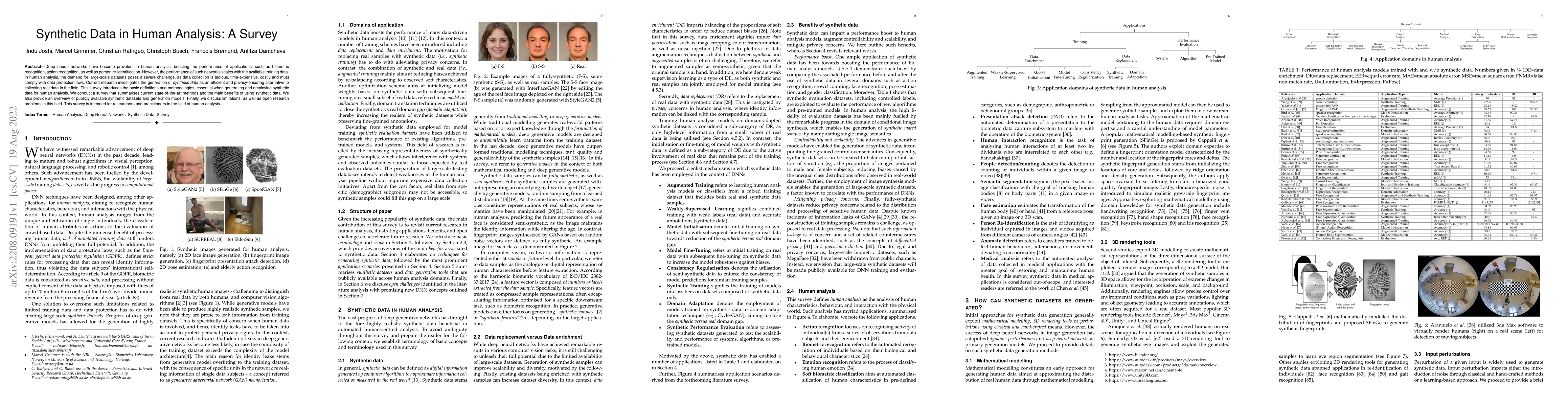 Thumbnail for Synthetic Data in Human Analysis: A Survey
