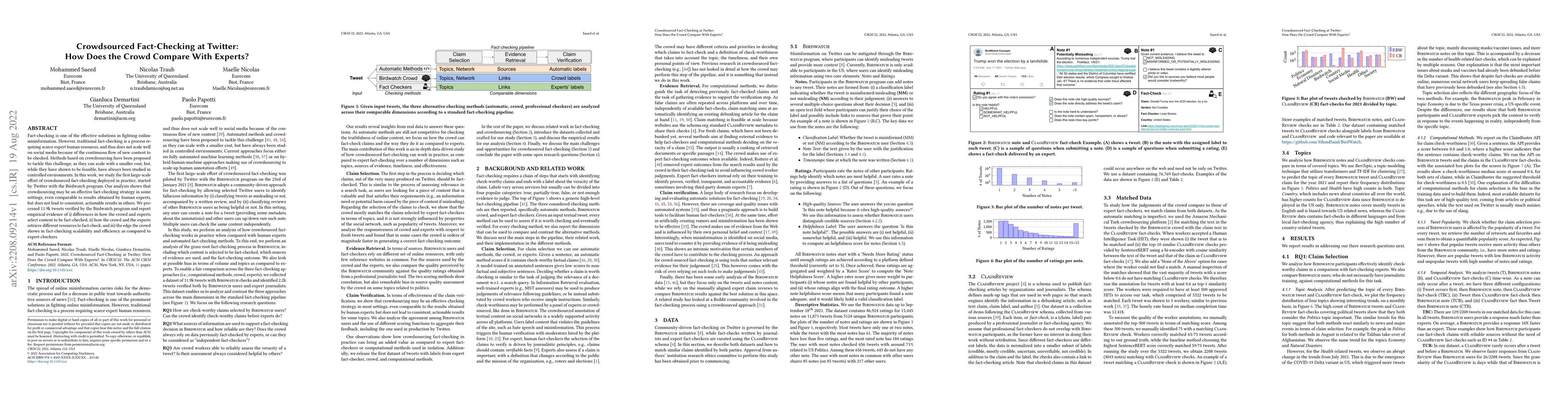 Thumbnail for Crowdsourced Fact-Checking at Twitter: How Does the Crowd Compare With
  Experts?