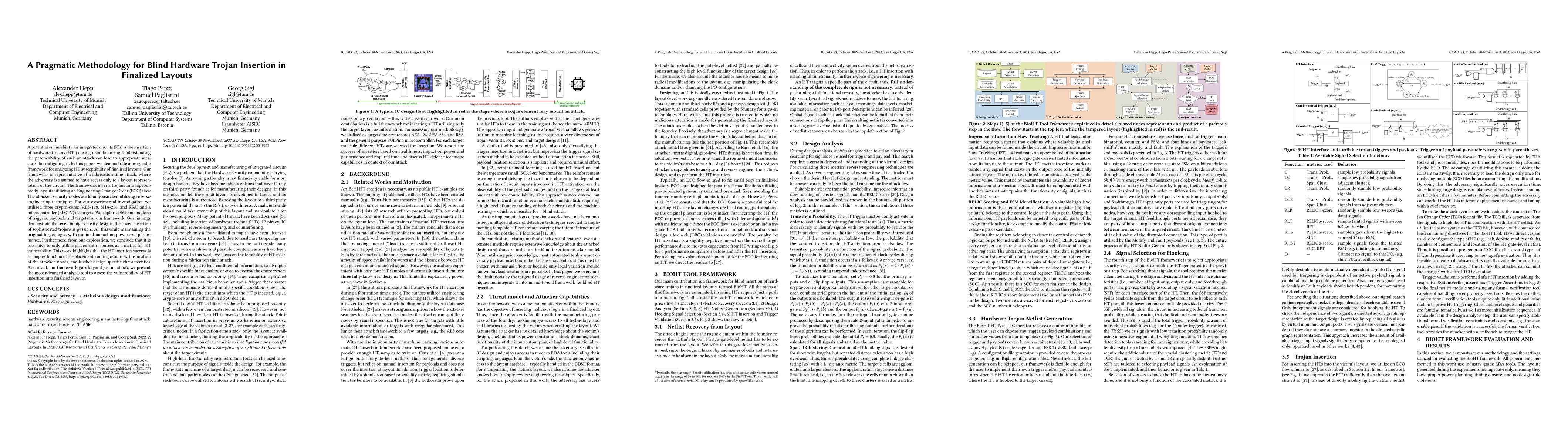 Thumbnail for A Pragmatic Methodology for Blind Hardware Trojan Insertion in Finalized
  Layouts