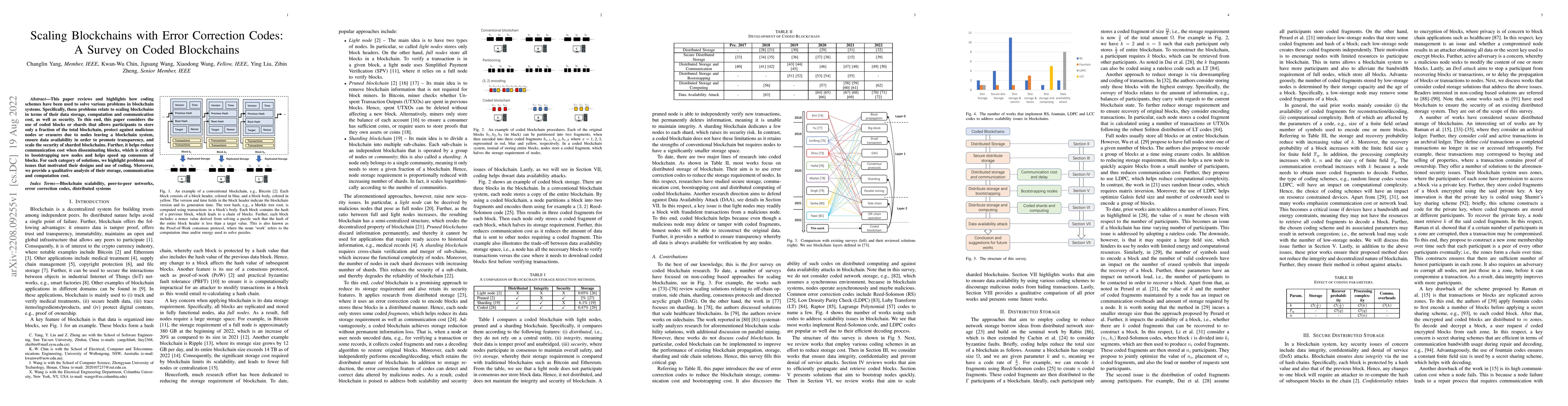 Thumbnail for Scaling Blockchains with Error Correction Codes: A Survey on Coded
  Blockchains