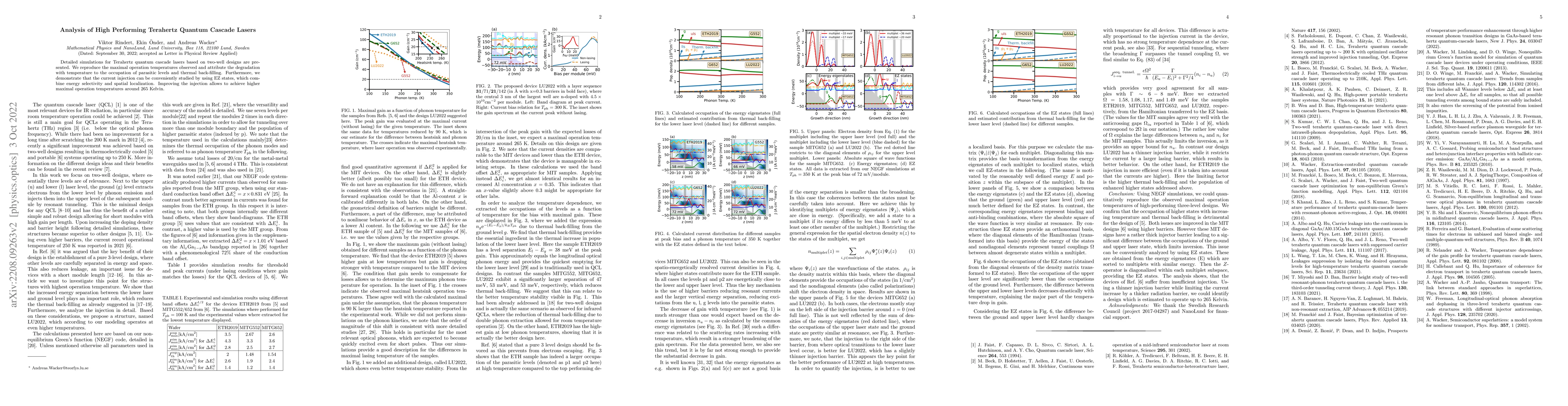 Thumbnail for Analysis of High Performing Terahertz Quantum Cascade Lasers