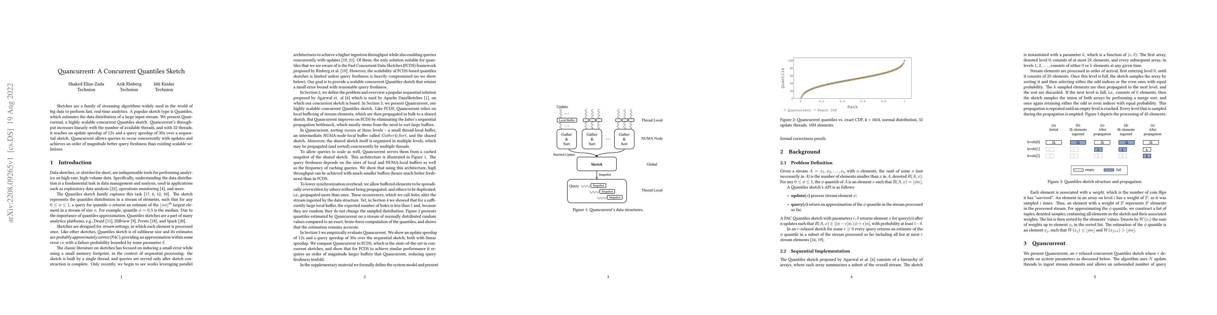 Thumbnail for Quancurrent: A Concurrent Quantiles Sketch