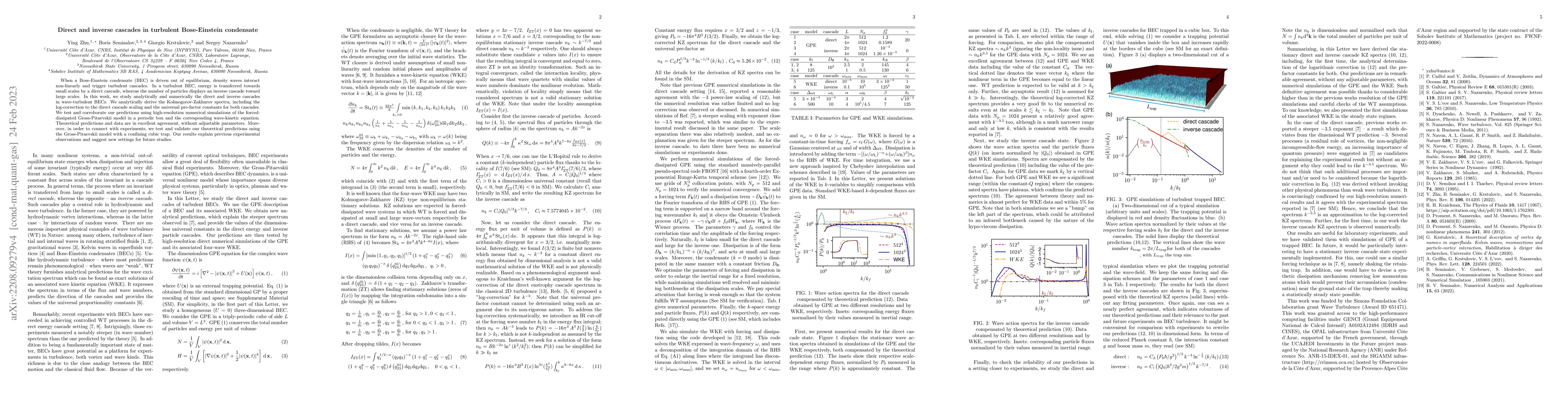 Thumbnail for Direct and inverse cascades in turbulent Bose-Einstein condensate