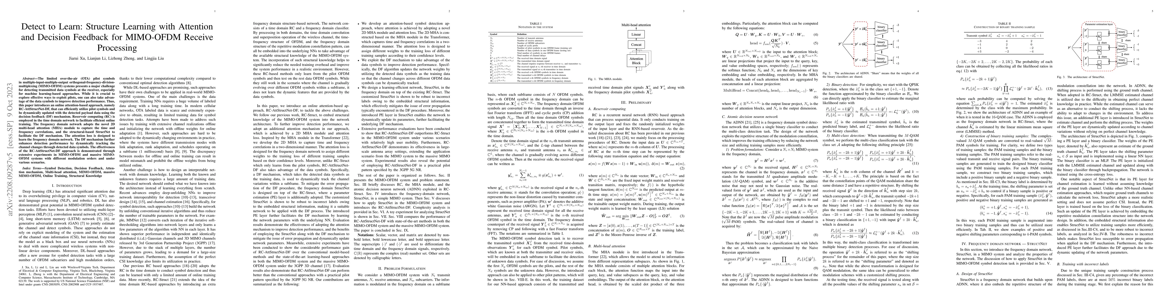 Thumbnail for Detect to Learn: Structure Learning with Attention and Decision Feedback
  for MIMO-OFDM Receive Processing