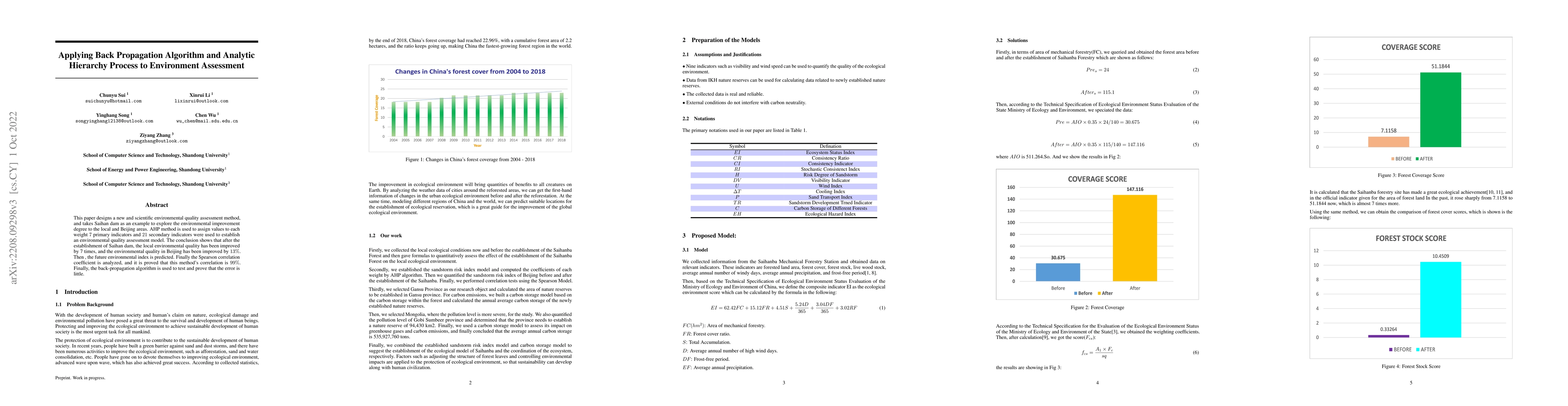 Thumbnail for Applying Back Propagation Algorithm and Analytic Hierarchy Process to
  Environment Assessment