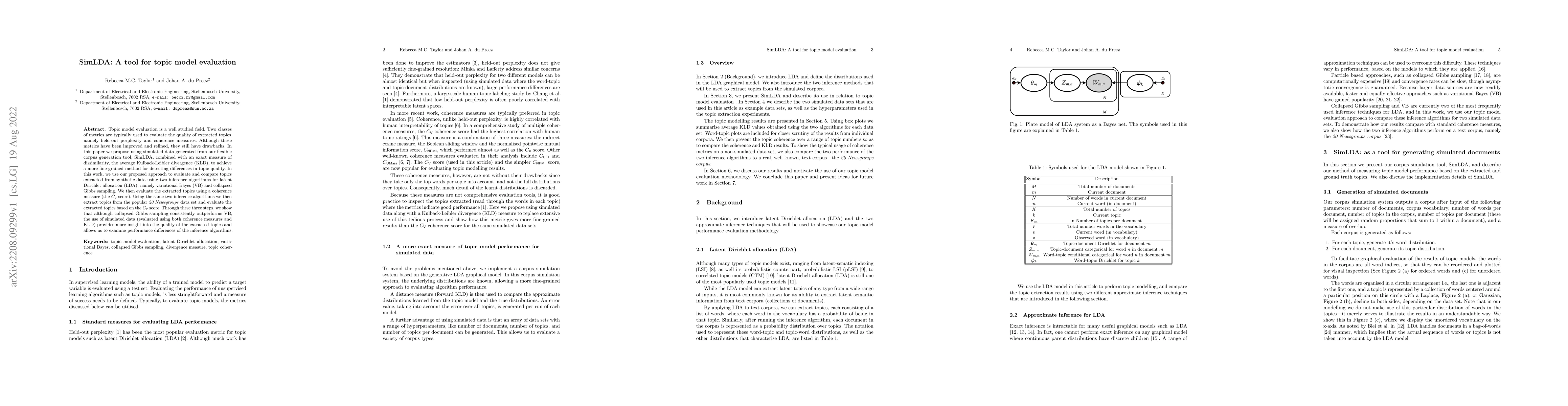 Thumbnail for SimLDA: A tool for topic model evaluation