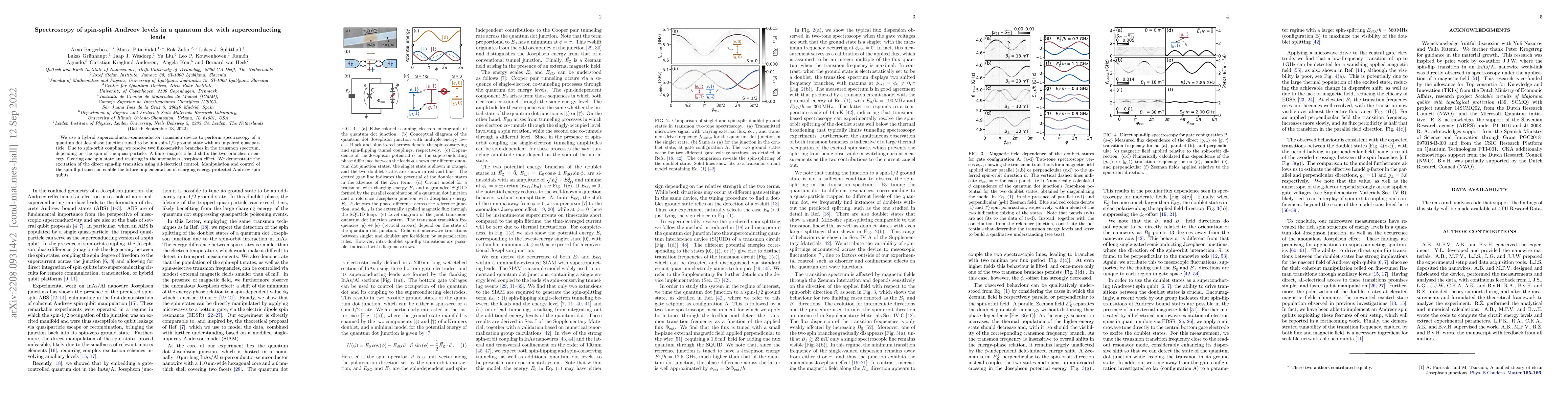 Thumbnail for Spectroscopy of spin-split Andreev levels in a quantum dot with
  superconducting leads