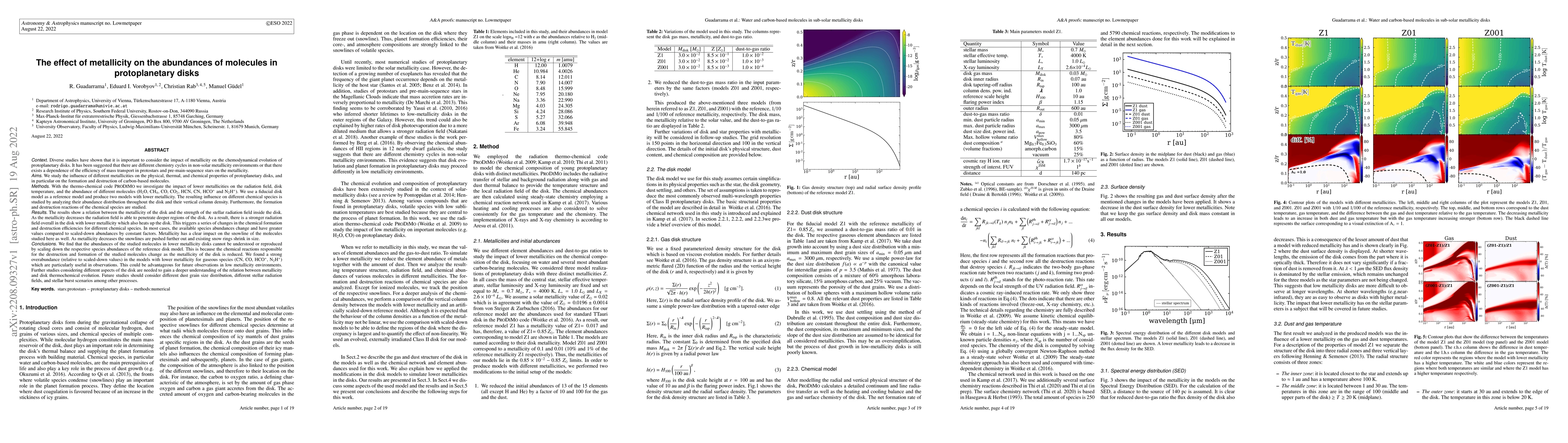 Thumbnail for The effect of metallicity on the abundances of molecules in
  protoplanetary disks