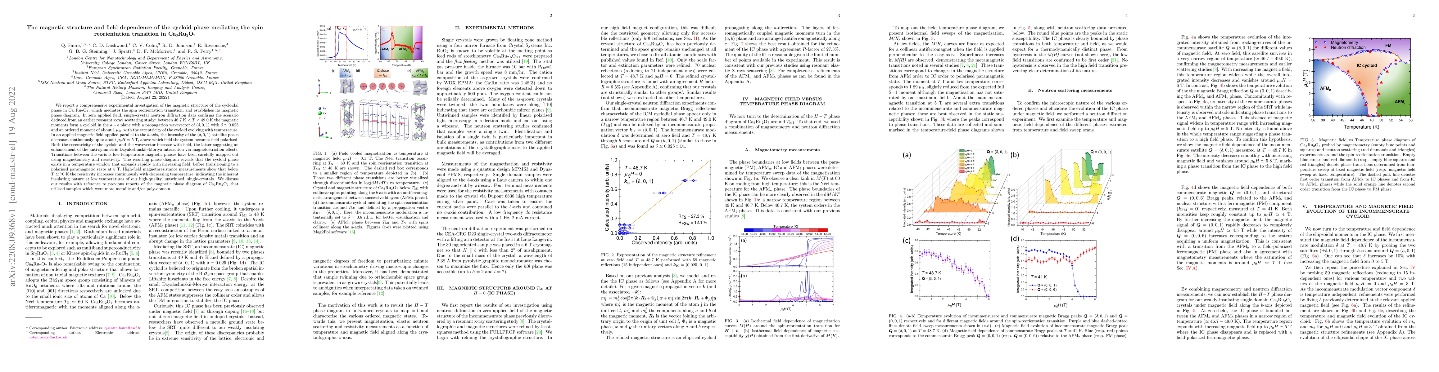 Thumbnail for The magnetic structure and field dependence of the cycloid phase
  mediating the spin reorientation transition in Ca$_3$Ru$_2$O$_7$