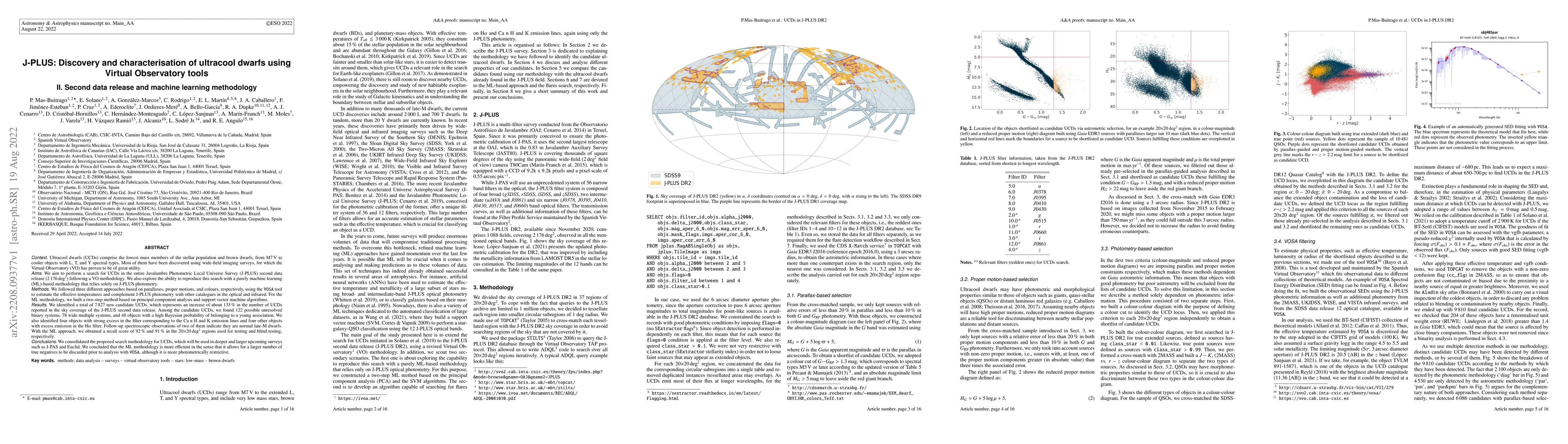 Thumbnail for J-PLUS: Discovery and characterisation of ultracool dwarfs using Virtual
  Observatory tools II. Second data release and machine learning methodology