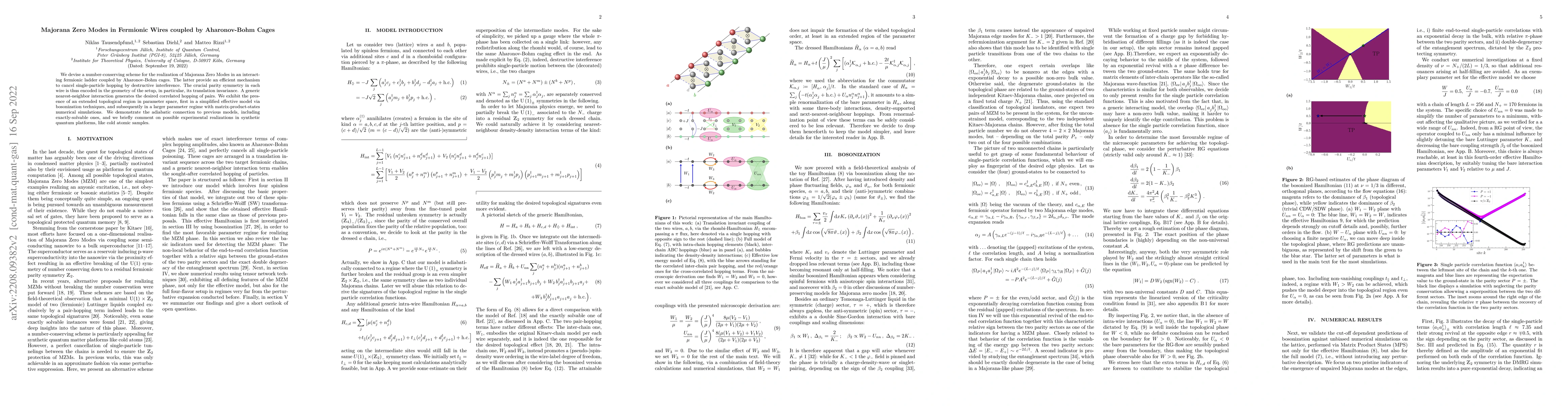 Thumbnail for Majorana Zero Modes in Fermionic Wires coupled by Aharonov-Bohm Cages