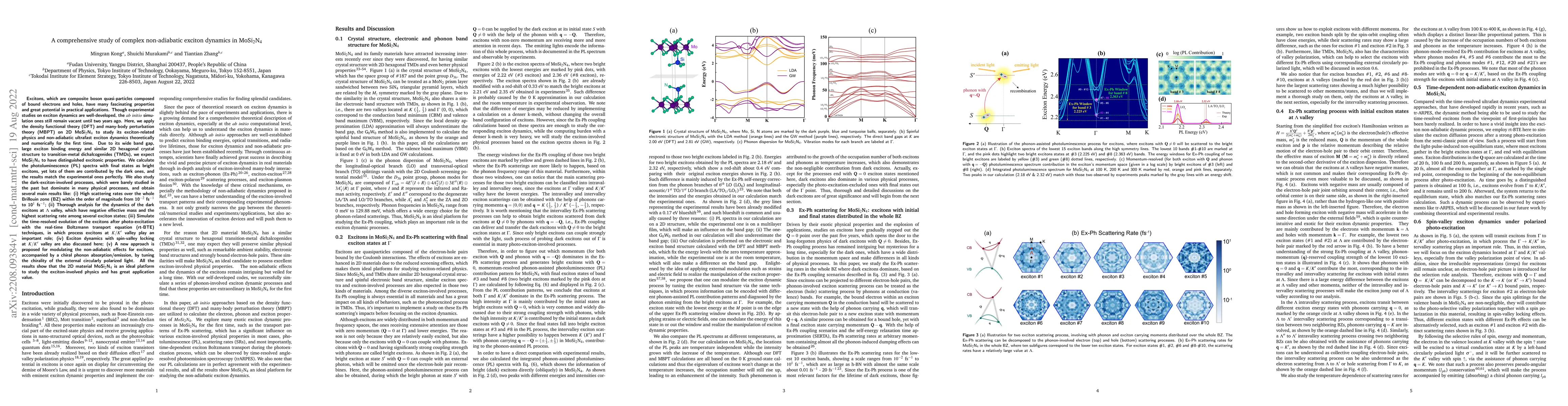 Thumbnail for A comprehensive study of complex non-adiabatic exciton dynamics in
  MoSi$_2$N$_4$