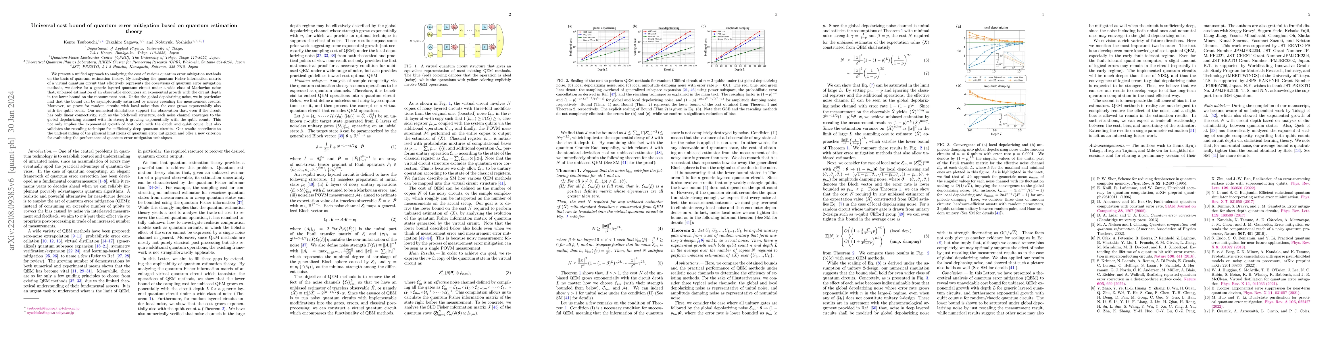 Thumbnail for Universal cost bound of quantum error mitigation based on quantum
  estimation theory