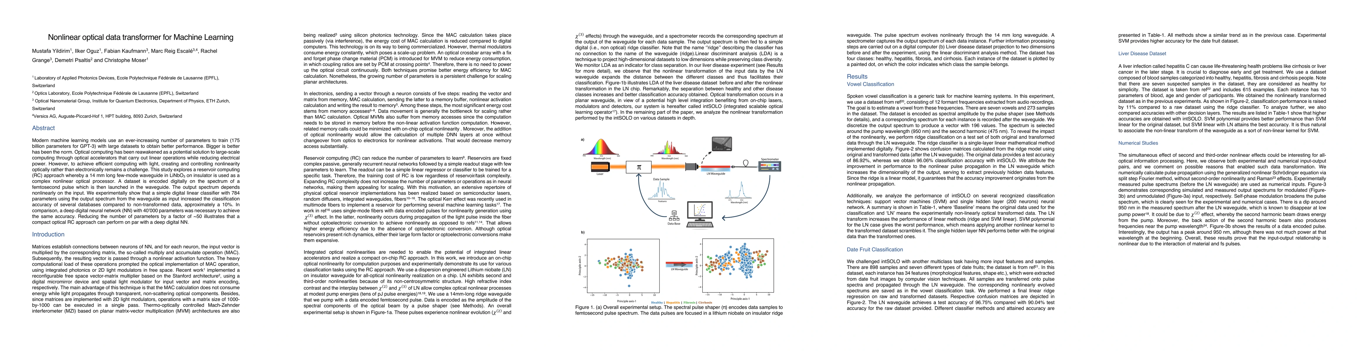 Thumbnail for Nonlinear Optical Data Transformer for Machine Learning