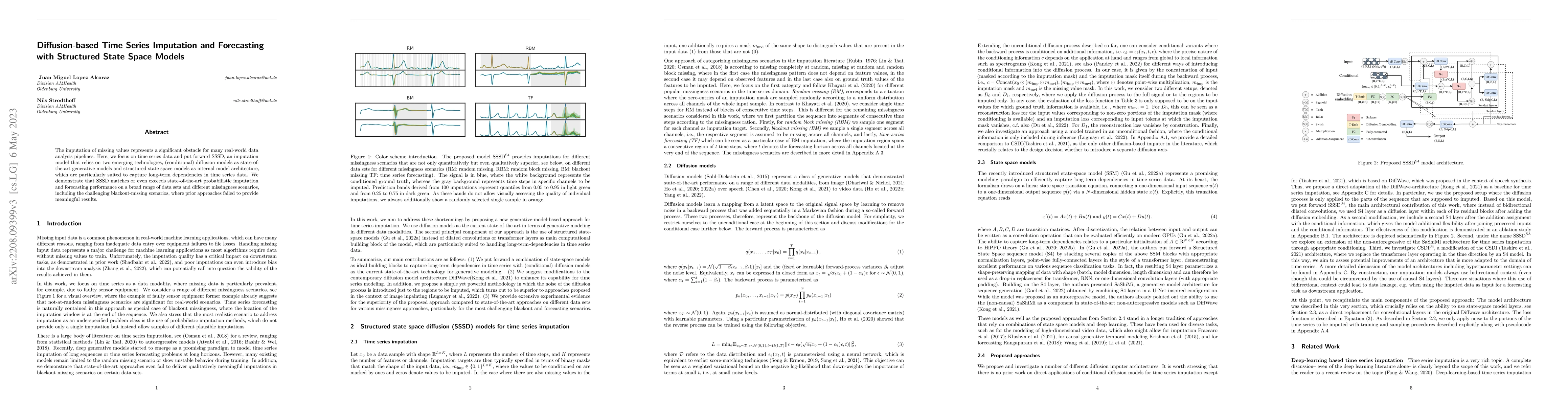 Thumbnail for Diffusion-based Time Series Imputation and Forecasting with Structured
  State Space Models