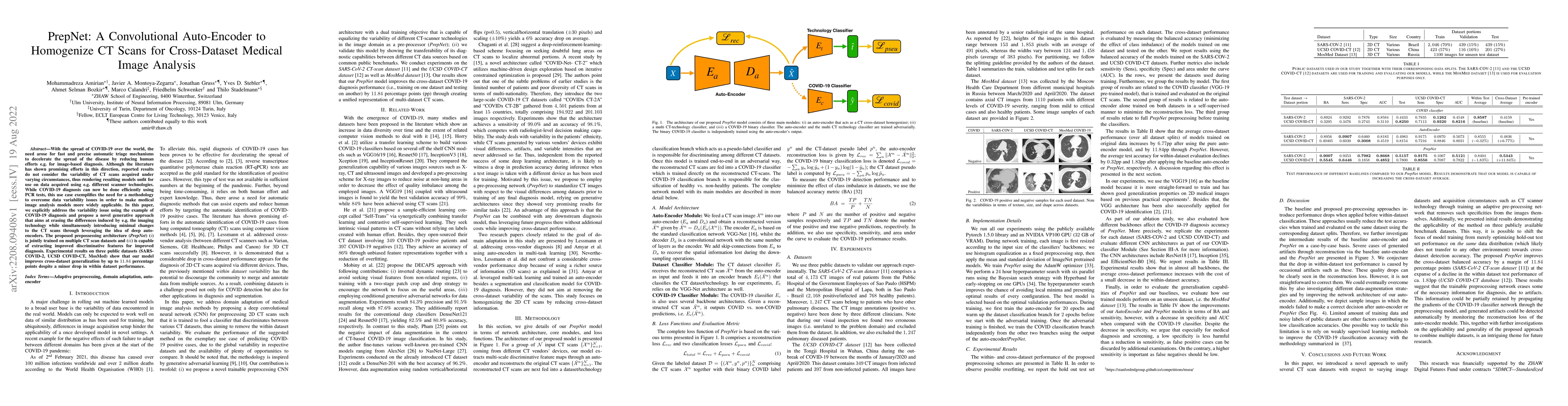 Thumbnail for PrepNet: A Convolutional Auto-Encoder to Homogenize CT Scans for
  Cross-Dataset Medical Image Analysis