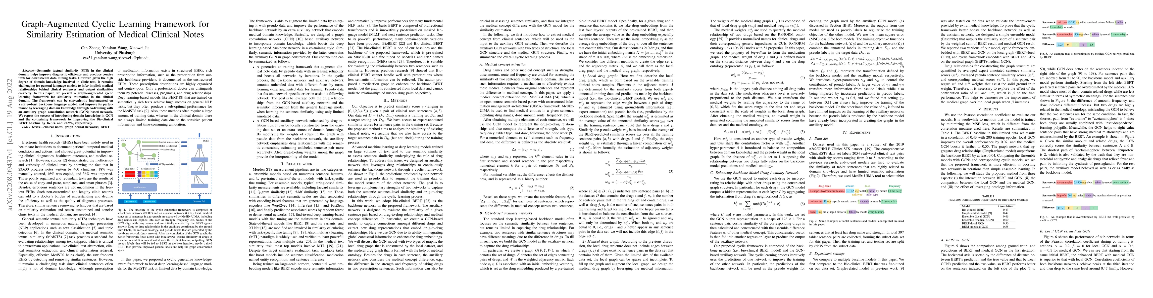 Thumbnail for Graph-Augmented Cyclic Learning Framework for Similarity Estimation of
  Medical Clinical Notes