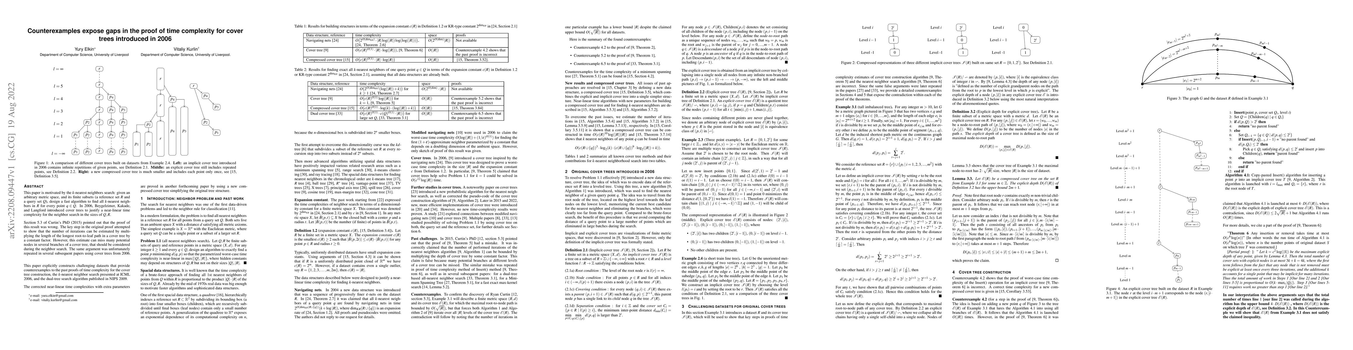 Thumbnail for Counterexamples expose gaps in the proof of time complexity for cover
  trees introduced in 2006
