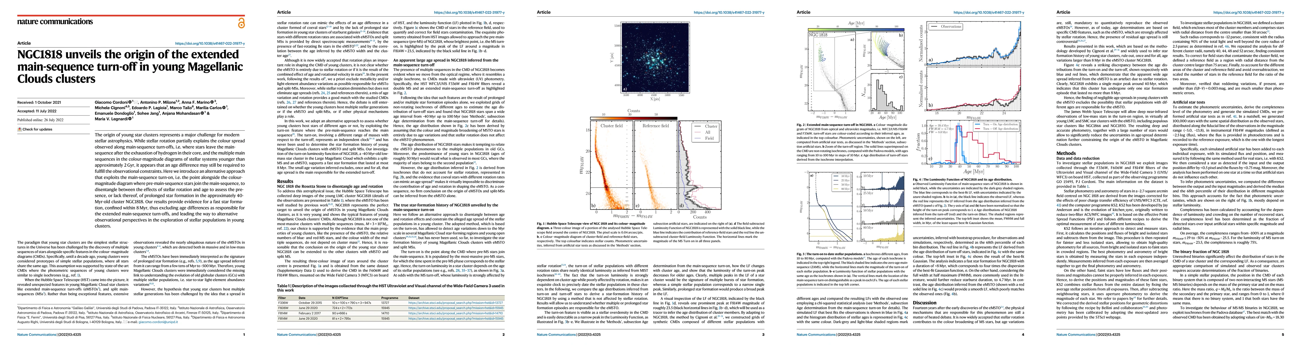 Thumbnail for NGC1818 unveils the origin of the extended main-sequence turn-off in
  young Magellanic Clouds clusters