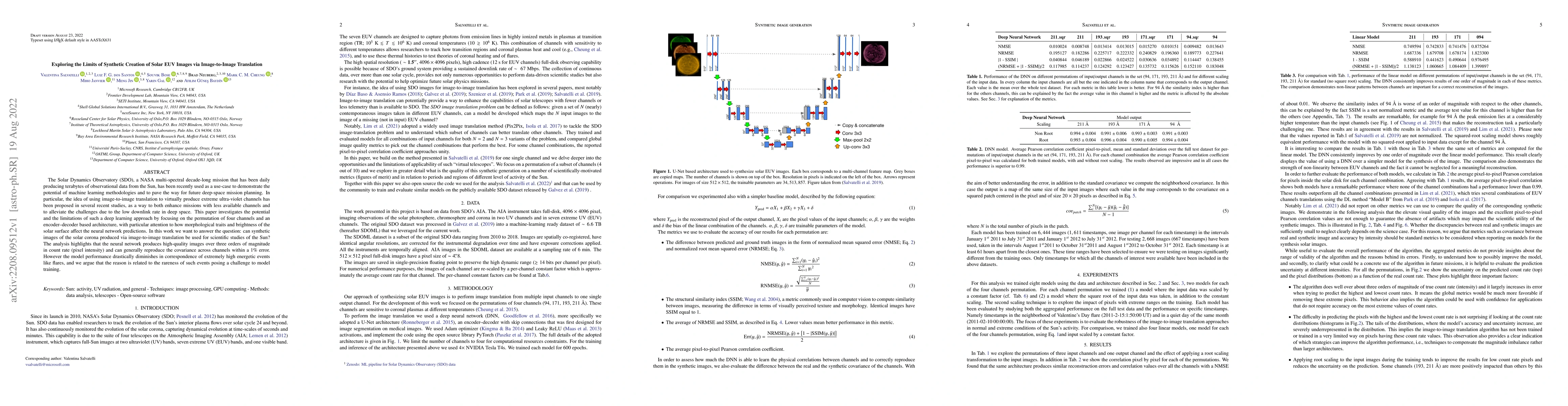 Thumbnail for Exploring the Limits of Synthetic Creation of Solar EUV Images via
  Image-to-Image Translation