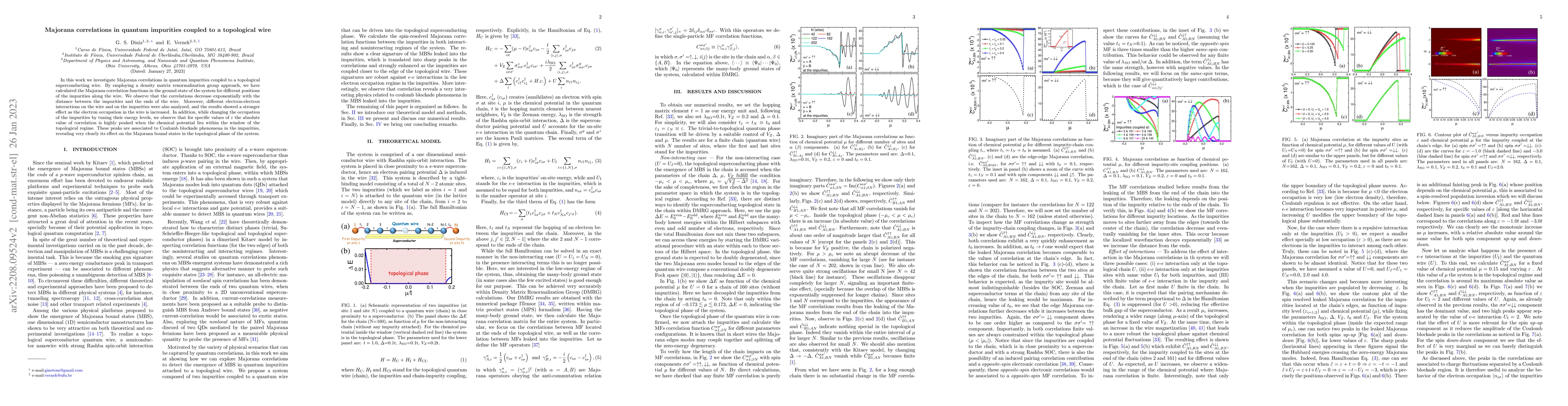 Thumbnail for Majorana correlations in quantum impurities coupled to a topological
  wire